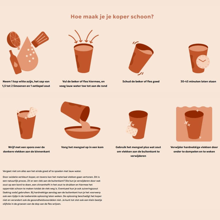 Ren kobber vandflaske glat poleret ± 950 ml (tung)